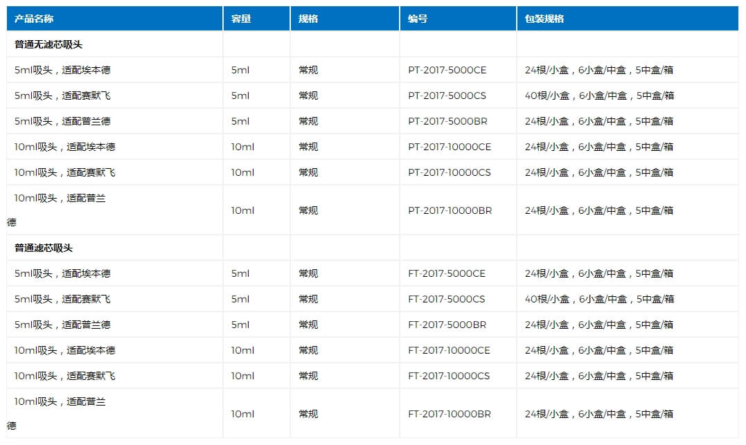 大容量吸头.jpg