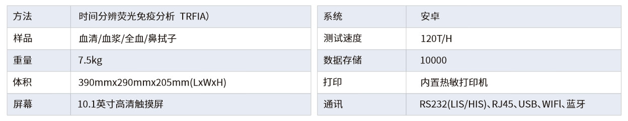 参数-中文.jpg